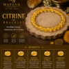 Radiant Citrine Abundance Crystal Bracelet