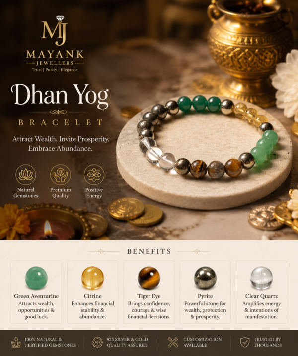 DhanYog Multi-Stone Abundance Bracelet