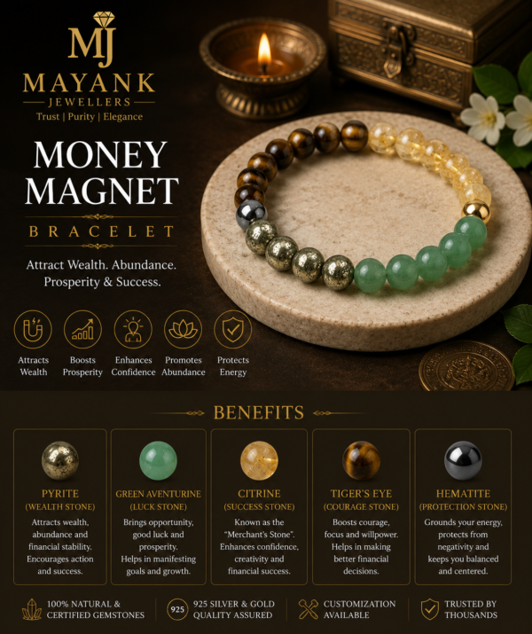 Money Magnet Wealth & Success Bracelet